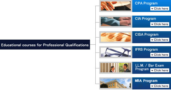 Review Courses for Professional Qualifications